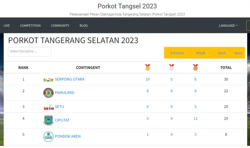 Atlet Petanque Bersaing Ketat