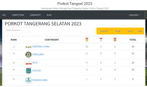 Atlet Petanque Bersaing Ketat