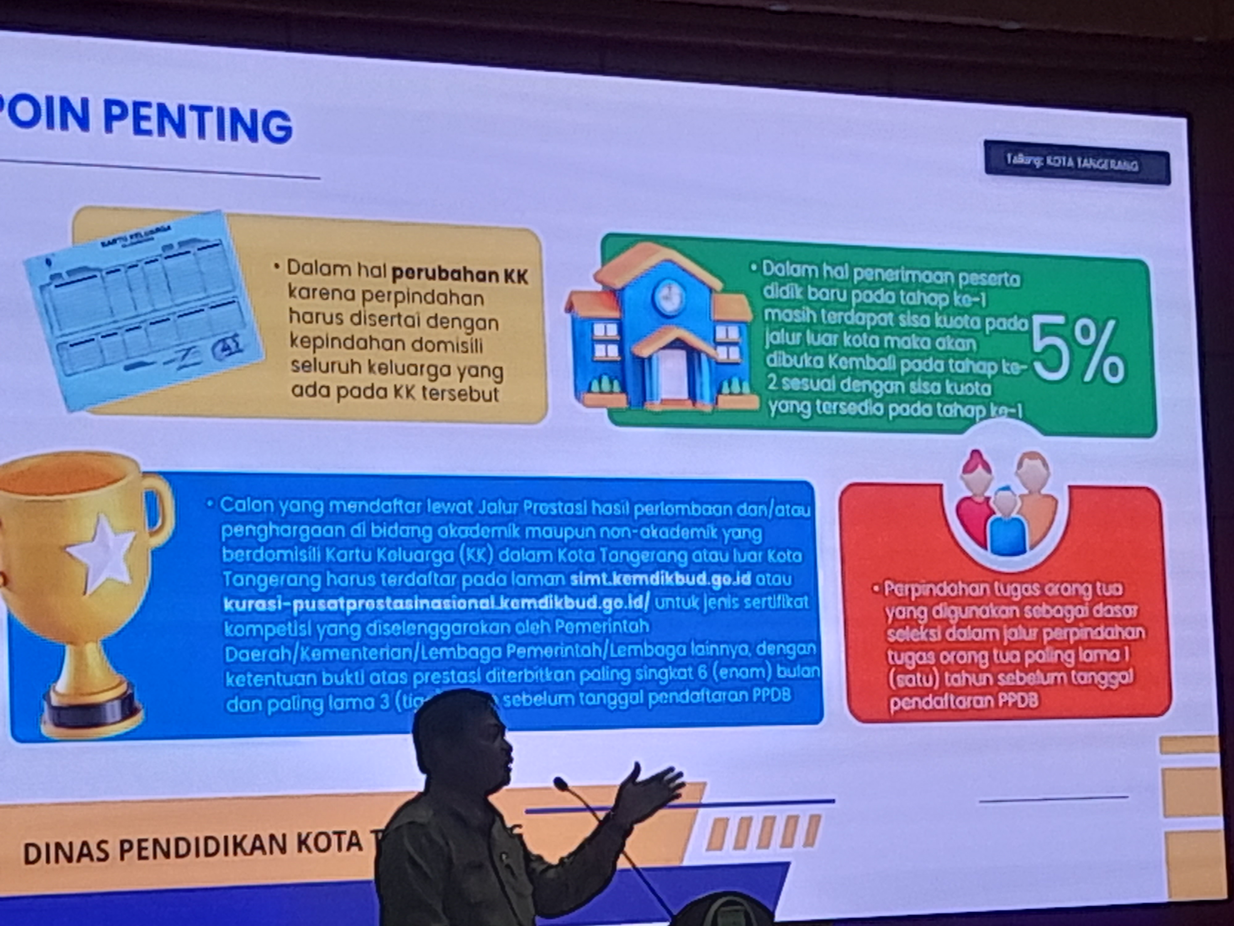 Catat, Ini Jadwal PPDB Jenjang SD di Kota Tangerang