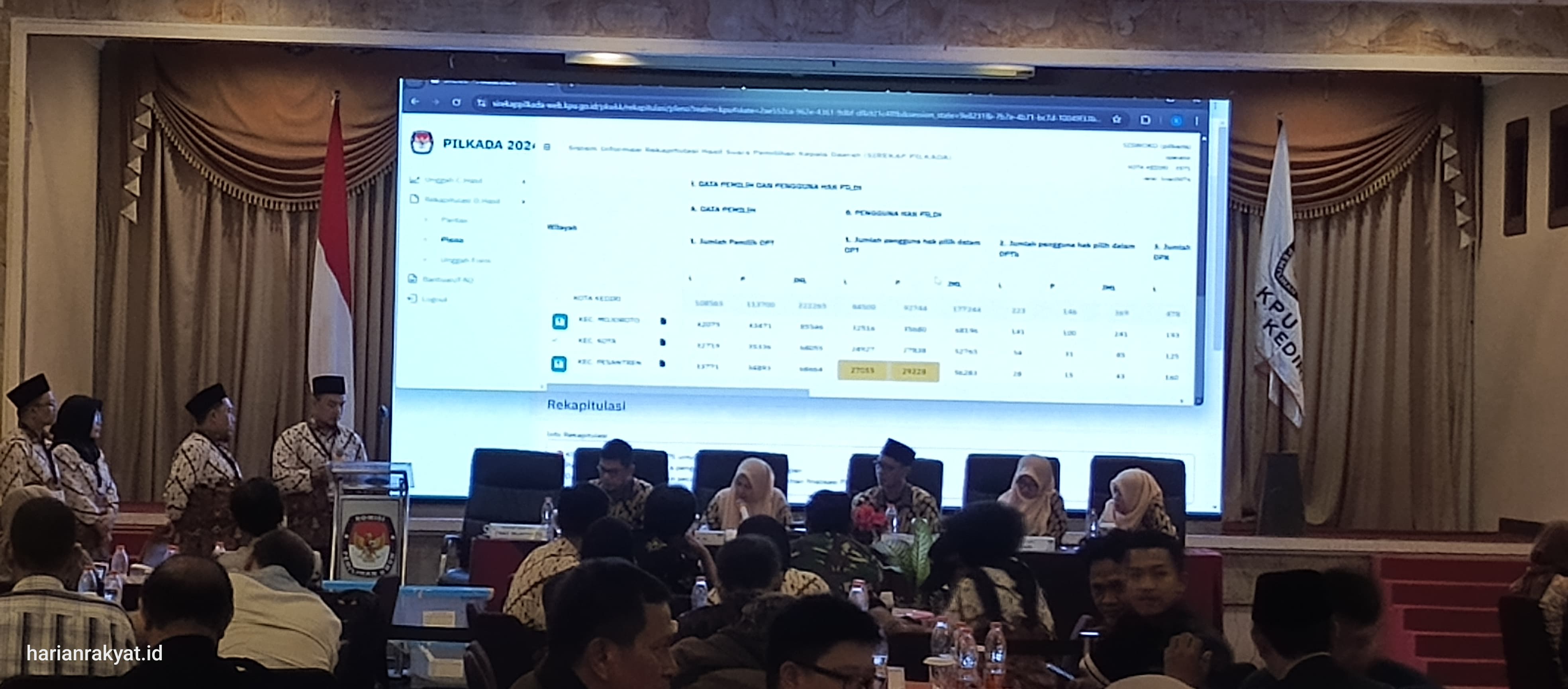 KPU Kota Kediri Gelar Rapat Pleno Terbuka Rekapitulasi Hasil Suara Pilkada 2024