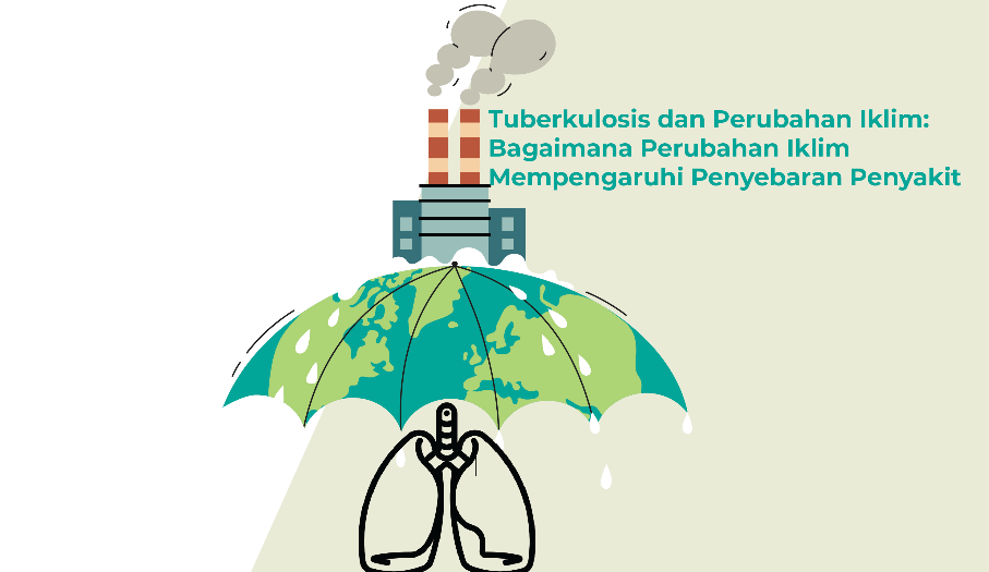 Tuberkulosis, Faktor Risiko, dan Dampak Perubahan Iklim